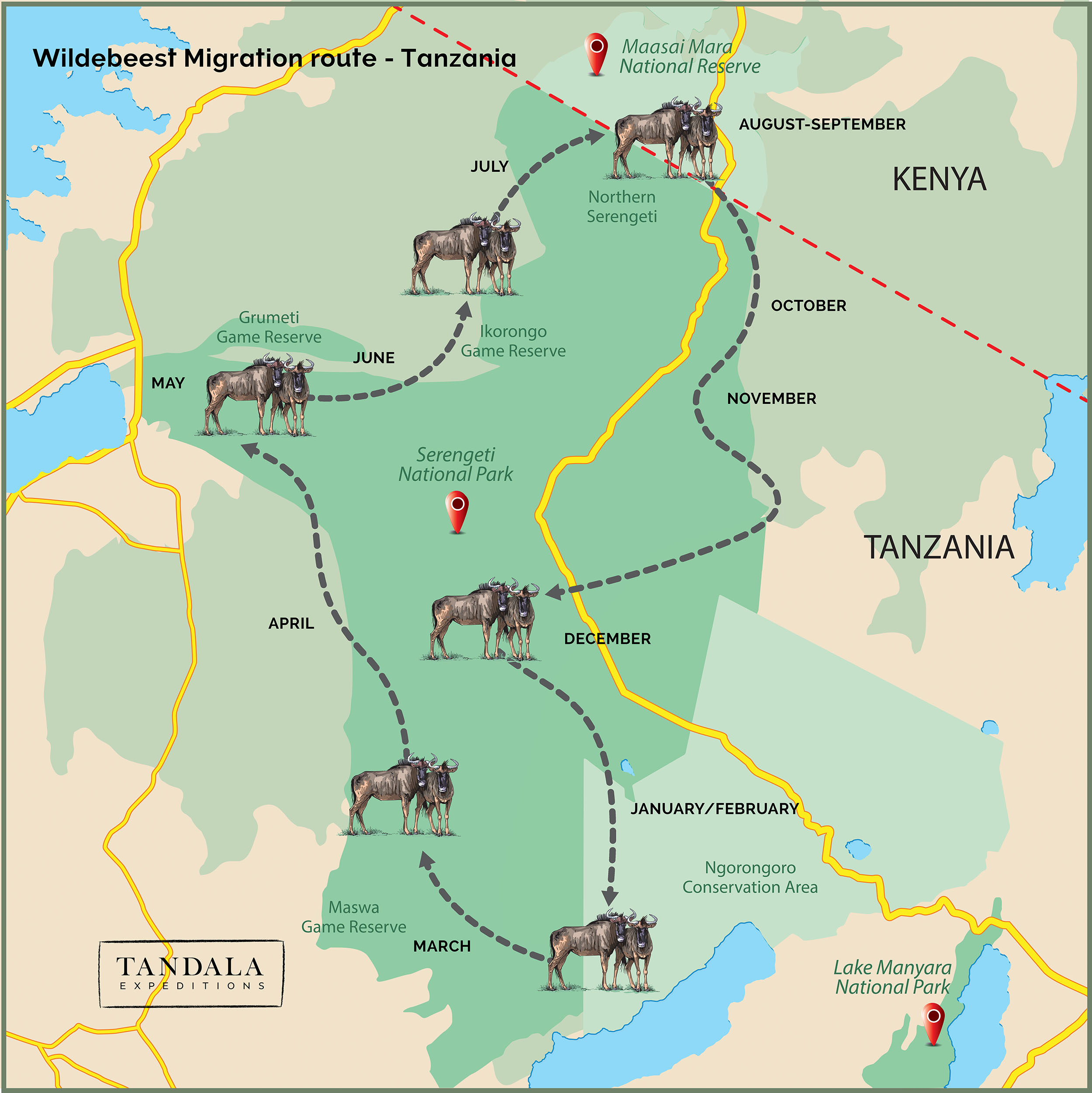 Tanzania